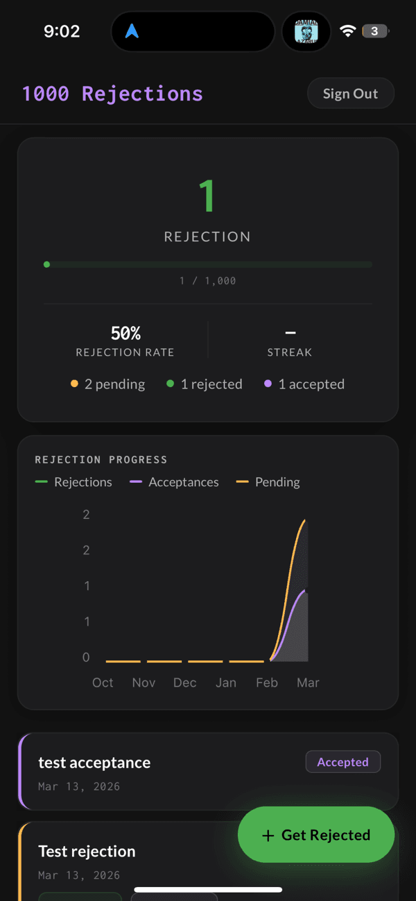 1000 Rejections screenshot 1