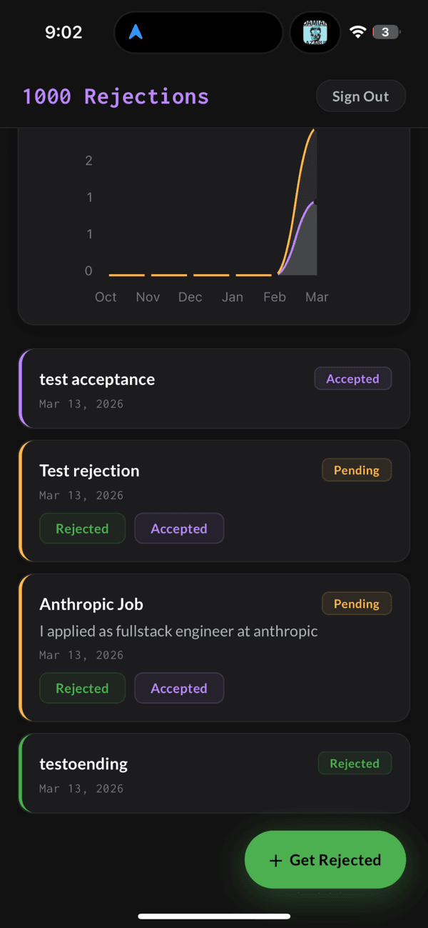 1000 Rejections screenshot 2